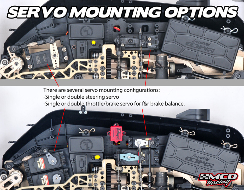 RR5 Servo Mounting Options